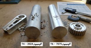 تفاوت گرد آلومینیومی آلیاژ 2024 و 7075
